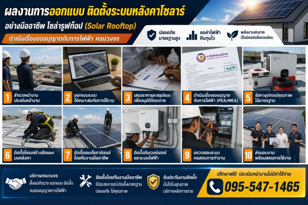 ทีมงานทดสอบระบบโซล่ารูฟท็อปในพื้นที่ ปทุมธานี